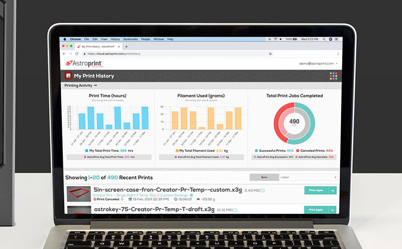 Analytics Dashboard