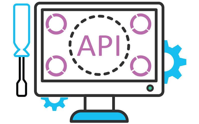 3D Printing Integrations